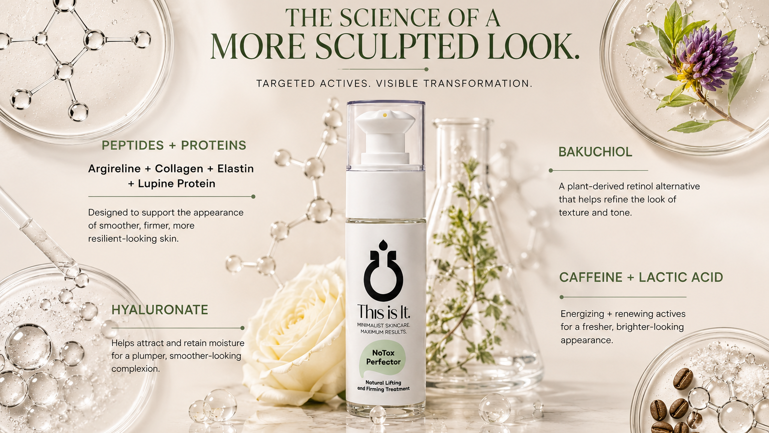 A skincare bottle labeled 'this is it' centered on a styled beige background with decorative botanical elements, glass beakers, and text callouts about peptides, hyaluronic acid, bakuchiol, and caffeine + lactic acid.