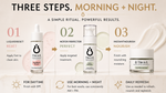 An infographic-style product banner for a skincare routine titled 'THREE STEPS. MORNING + NIGHT.